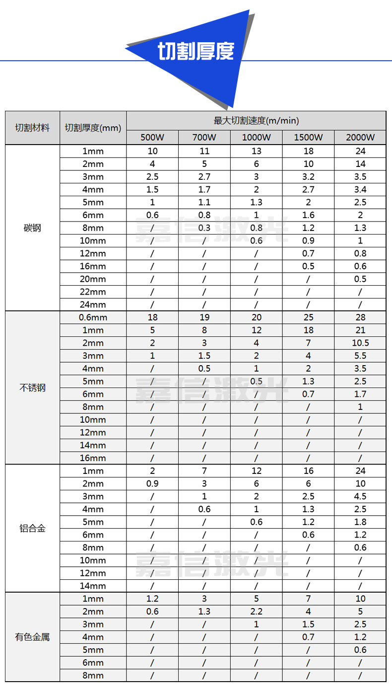 沐鸣娱乐官方网站图片